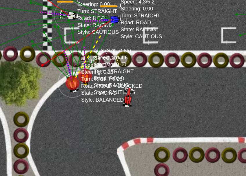 Racing AI thumbnail