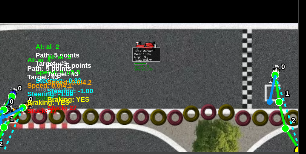 Racing AI thumbnail