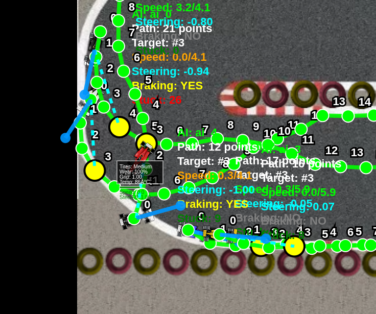 Racing AI thumbnail